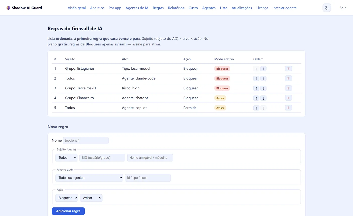 Regras do firewall de IA: sujeito do AD por alvo por ação, com modo efetivo